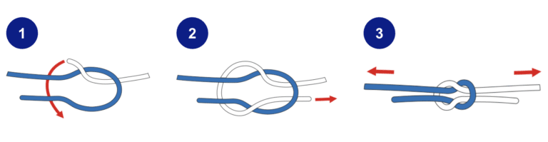 Kreuzknoten Anleitung