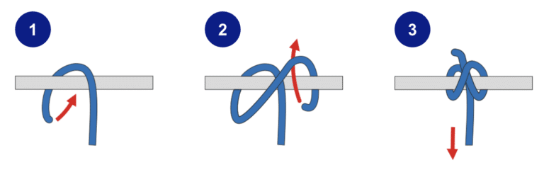 Webleinstek Anleitung